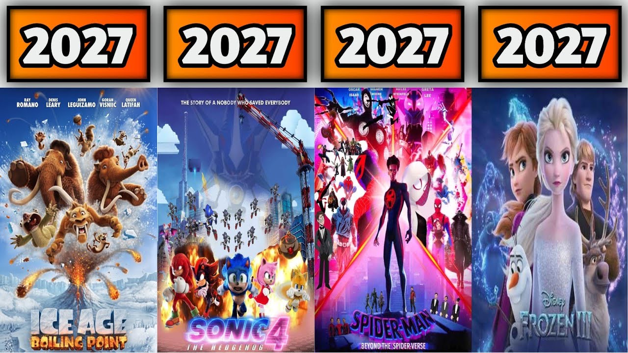 TOP UPCOMING ANIMATED MOVIES 2027