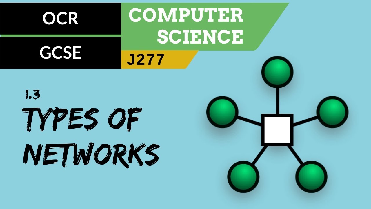 23. OCR GCSE (J277) 1.3 Types of networks