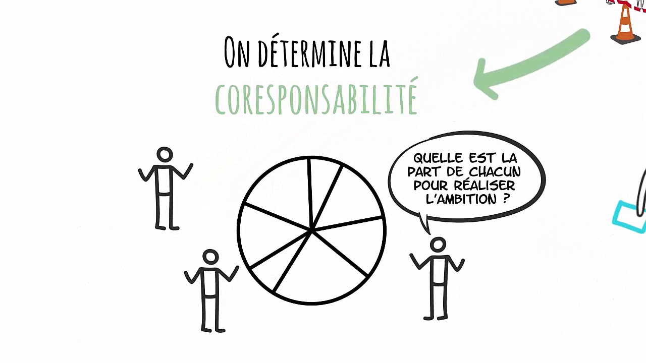 Qu'est-ce qu'un labo mobile ?