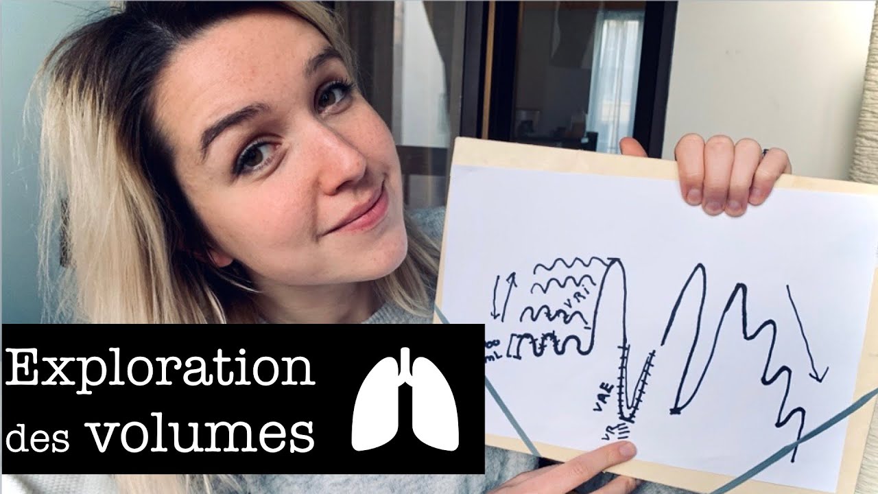 Kinésithérapie respiratoire : Où souffler ?