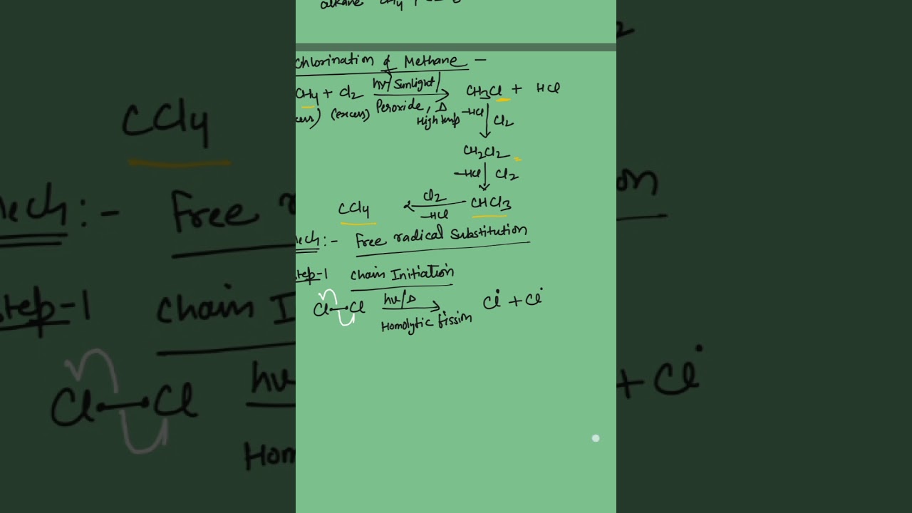 Reaction mechanism: Free radical substitution- Halogenation of Alkane 