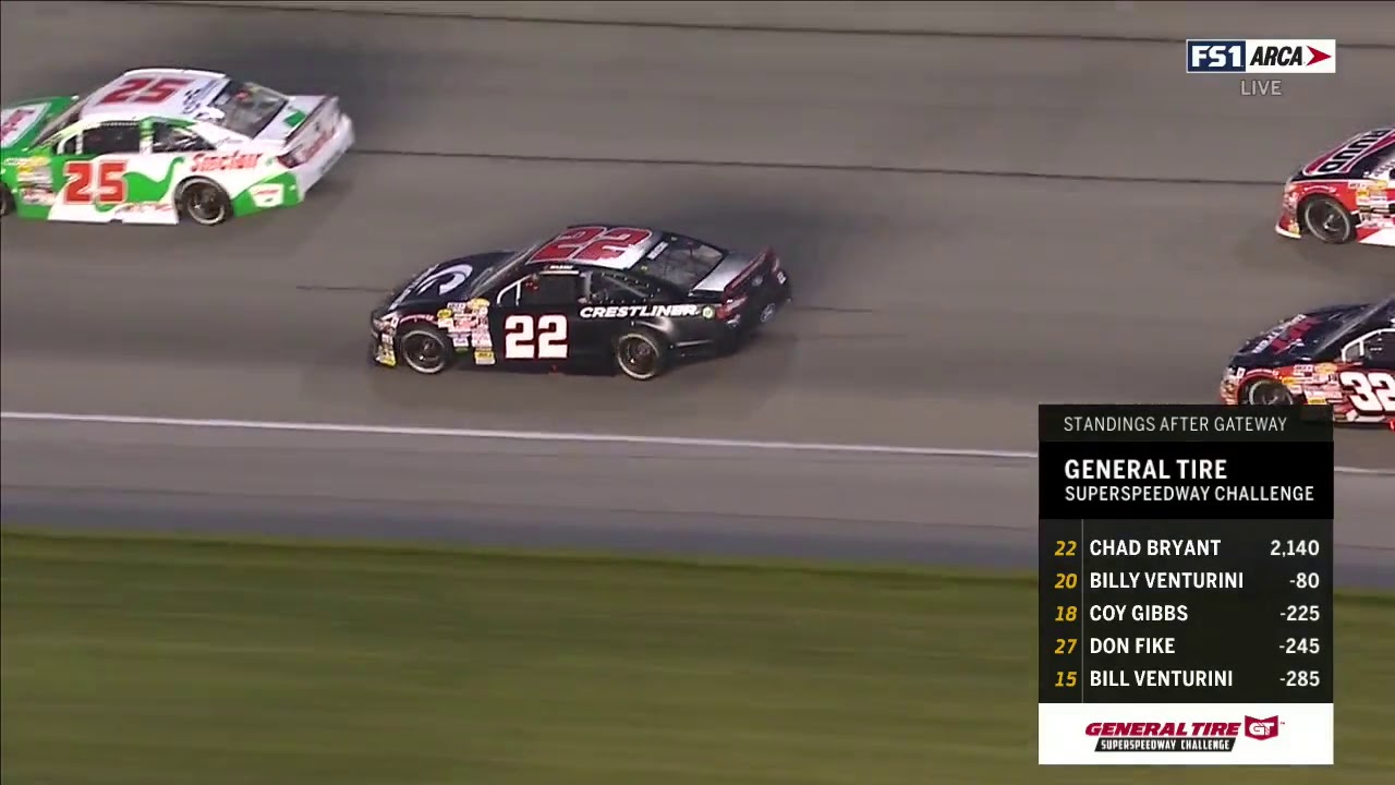 ARCA Menards Series 2019. Chicagoland Speedway. Full Race