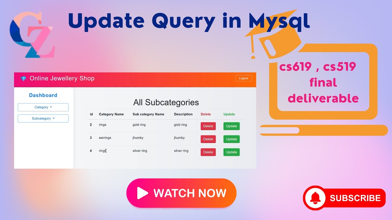 subcategory update query in mysql | cs619 | cs519 | vu