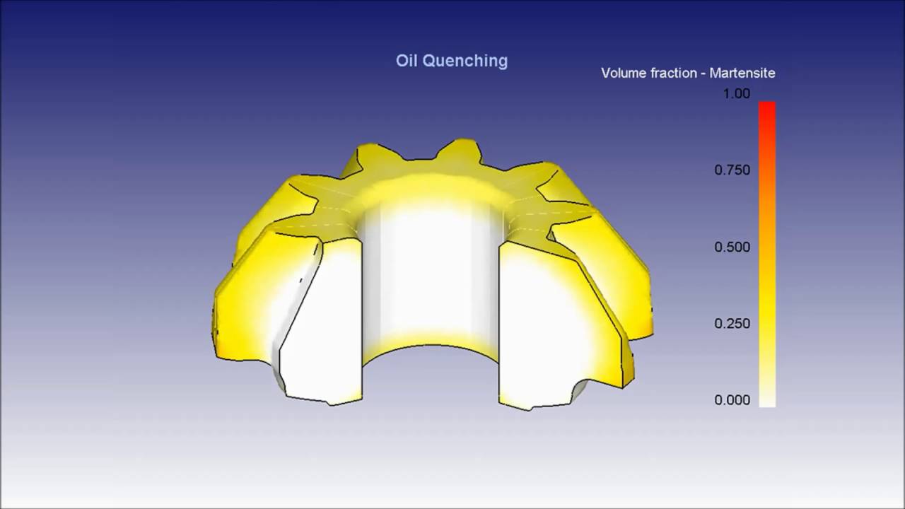 DEFORM - Heating Simulation
