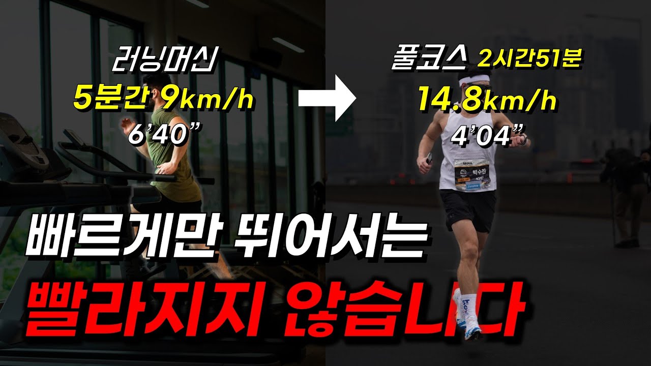 이렇게 훈련하면 기록 단축 가능! 러닝 훈련 계획 짜는 법