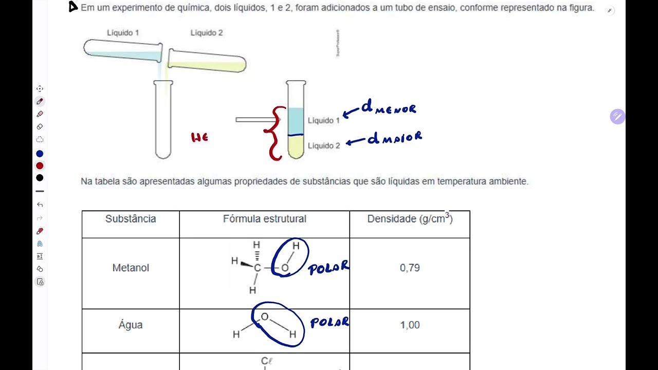 Essa questão sobre densidade parece fácil… mas não é!