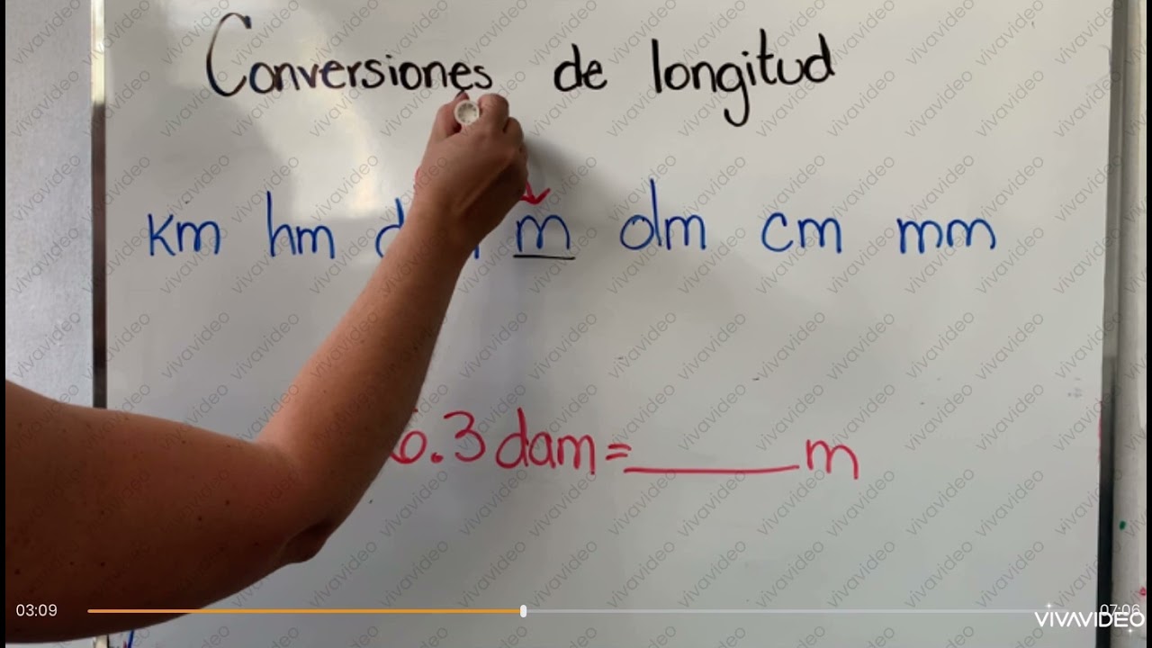 Conversiones de longitud