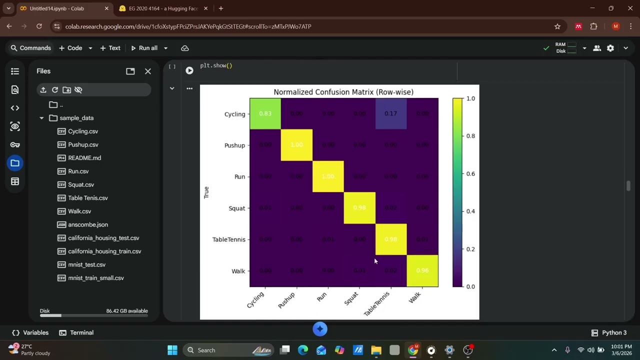 Huggingface_HumanActivityRecognition_using_MachineLearning