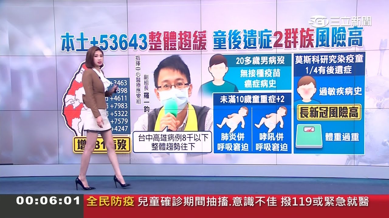 三立新聞主播鄭凱中 夜間新聞播報片段(2022/6/18)