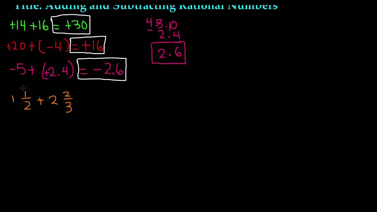Add or Subtract Rational Numbers - 7th Grade Math