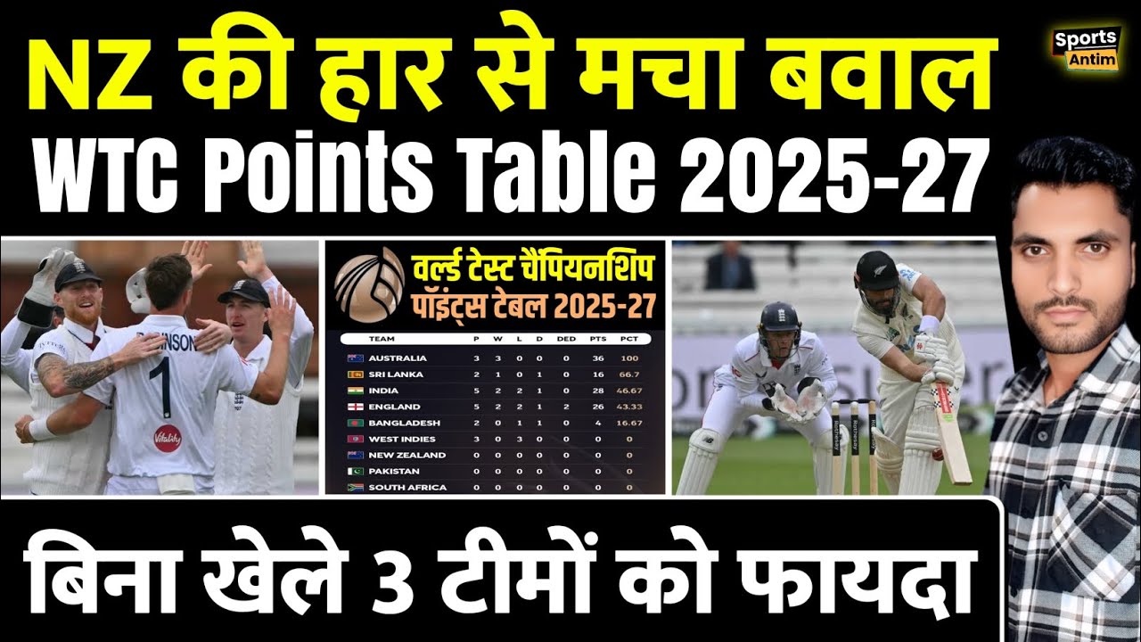NZ की हार से मचा बवाल WTC Points Table 2025-27 में बड़ा उलटफेर |