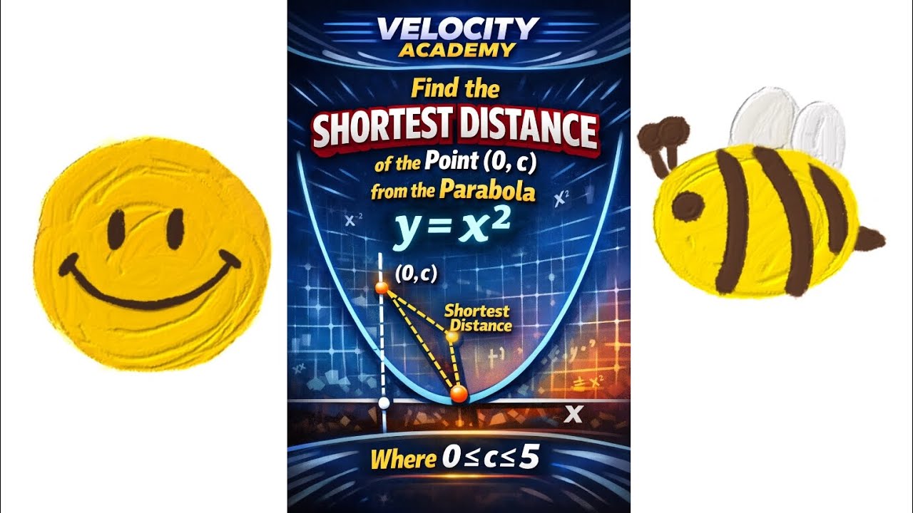 Application of Derivatives, Shortest Distance of given point from parabola. 