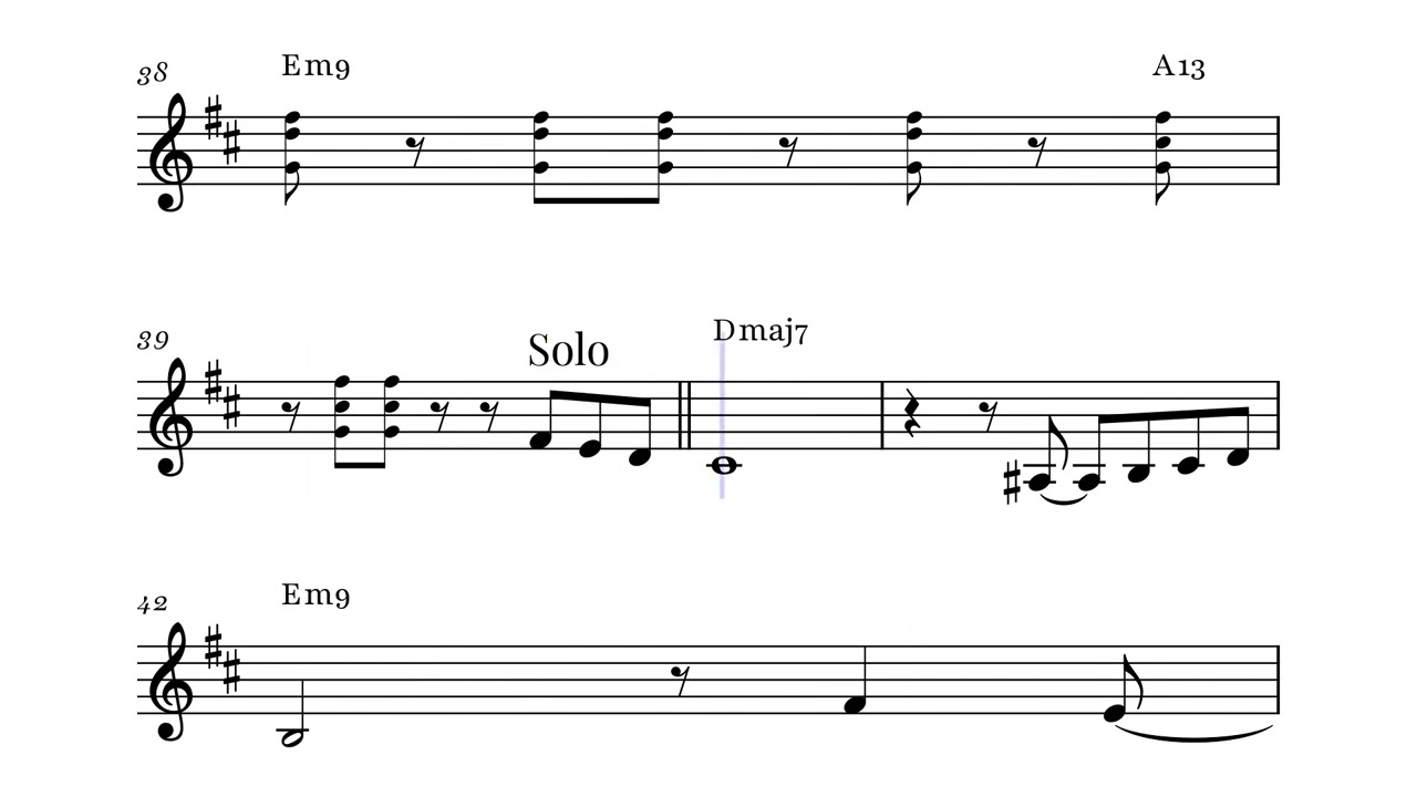 From The Start - Laufey VIOLIN Sheet Music in D