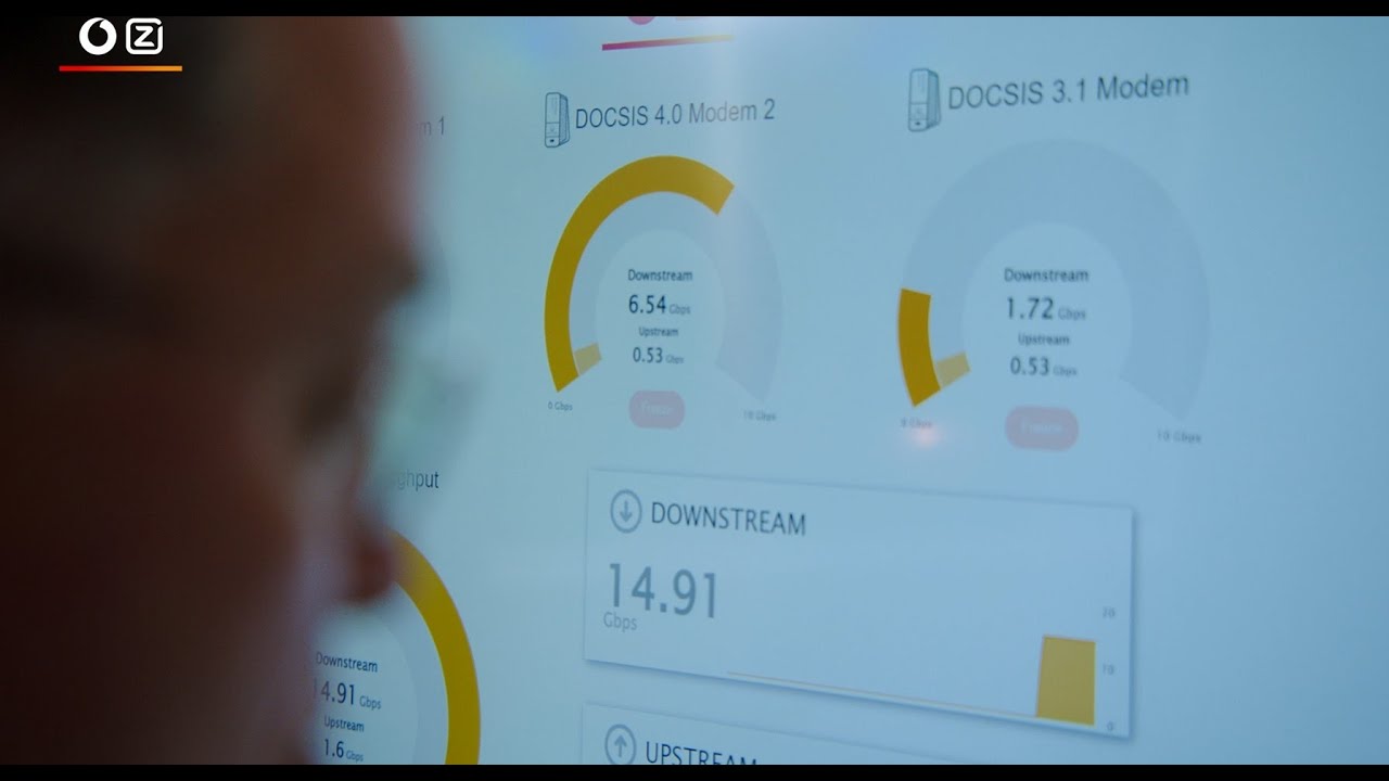 VodafoneZiggo invests in the internet of the future