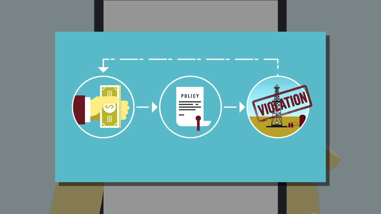 Swipe Right: Seeking Fracturing Policy Alternatives