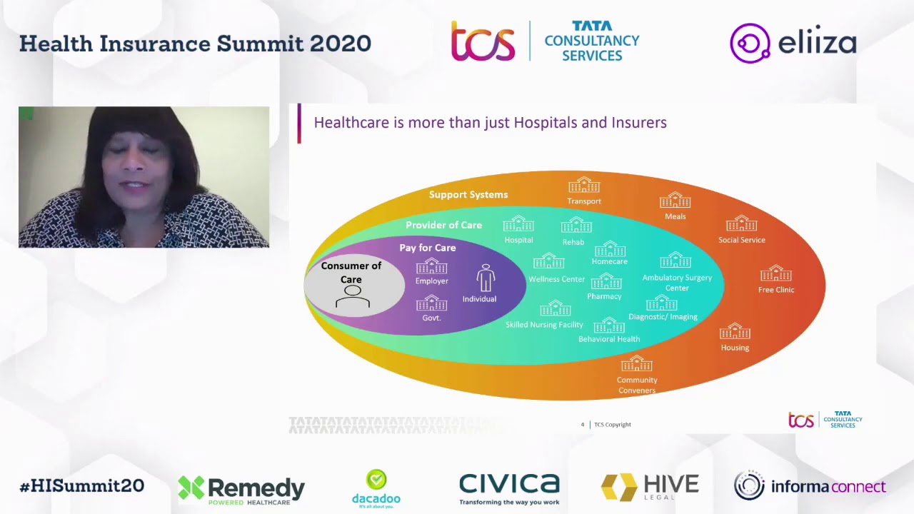 The Changing Role of Healthcare Insurers: Magna Hadley, VP & Global Head, Healthcare Domain Practice