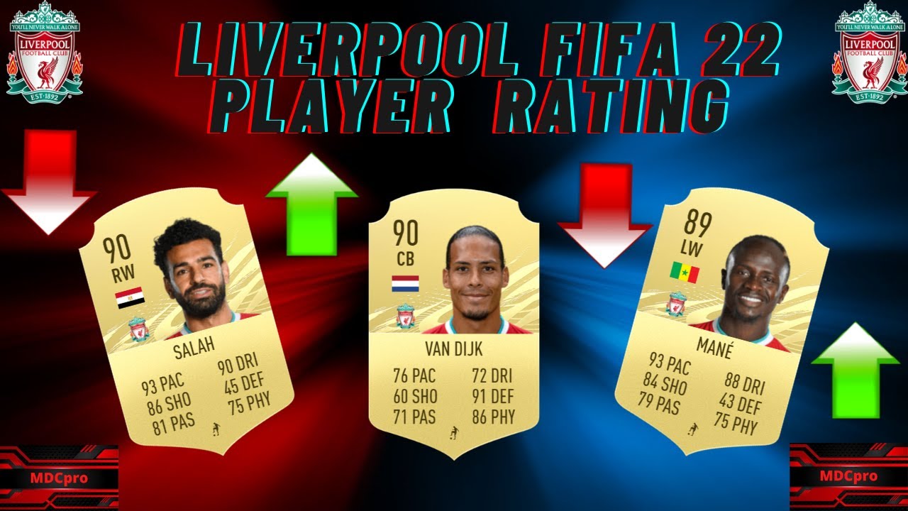 Liverpool Fifa 22 Player  Rating