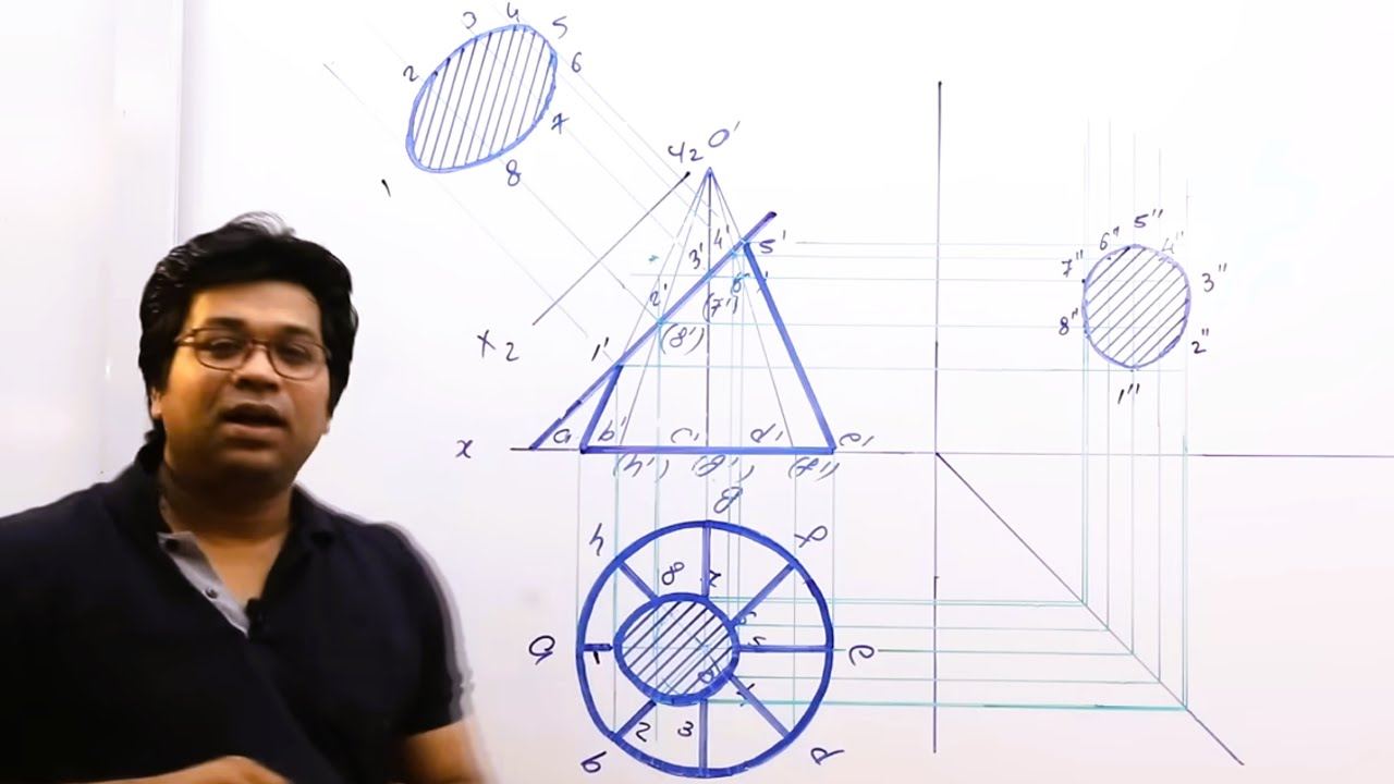 Sectioning a Cone with 45 Degree Inclined Plane