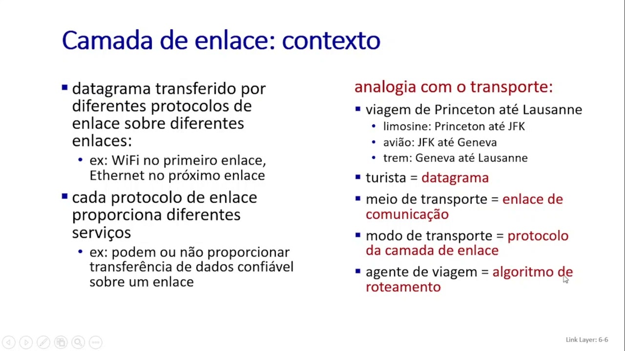 Redes #5 .01 - Camada de enlace, Alhoa, CSMA/CD