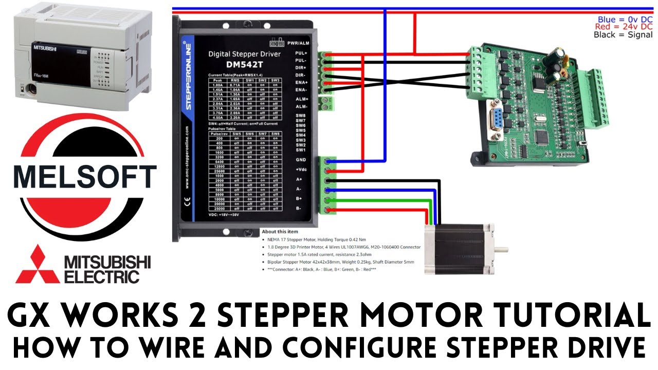 Stepper motor control tutorial | GX works 2