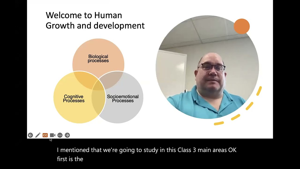 Introduction to Human Development