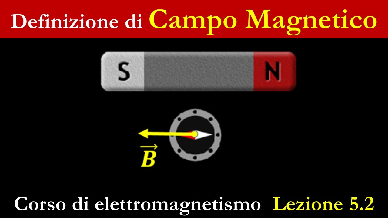 Definizione di Campo Magnetico