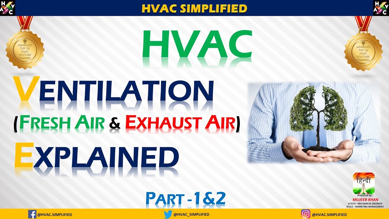 HVAC Ventilation Part 1&2 - Fresh Air & Exhaust Air (ASHRAE 62.1)