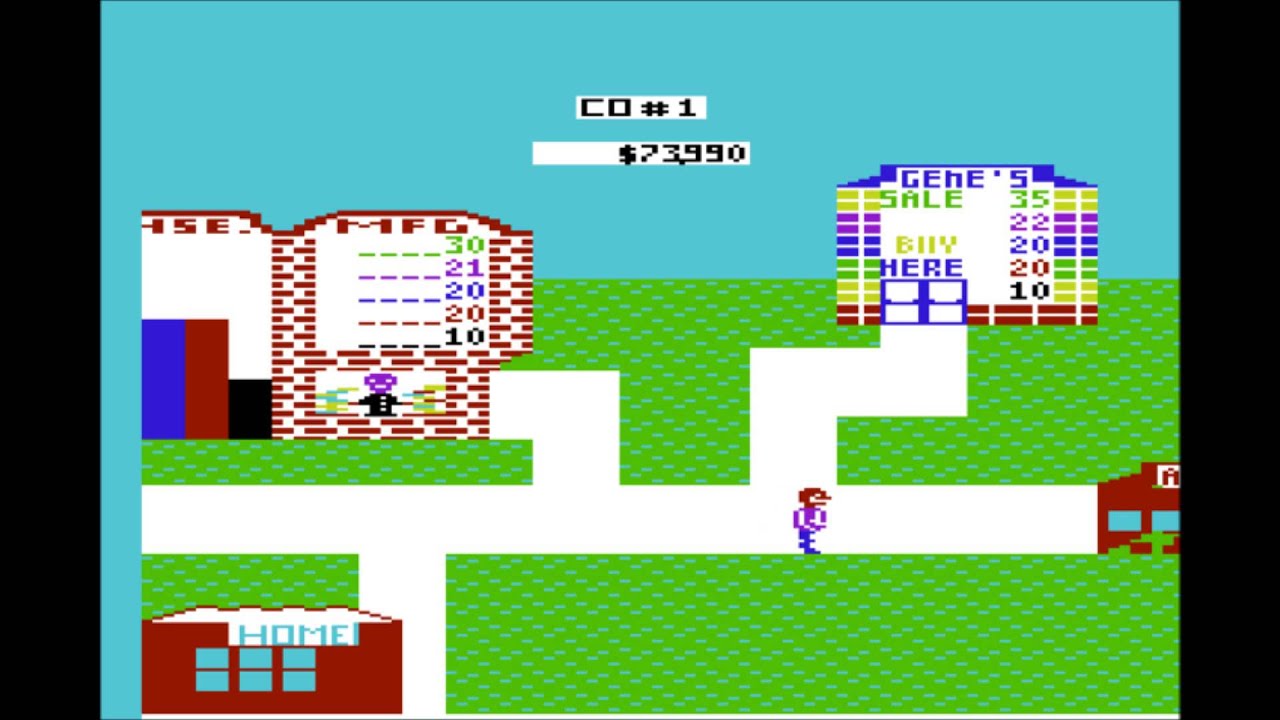 In the Chips for the Commodore VIC-20 / Commodore VC-20