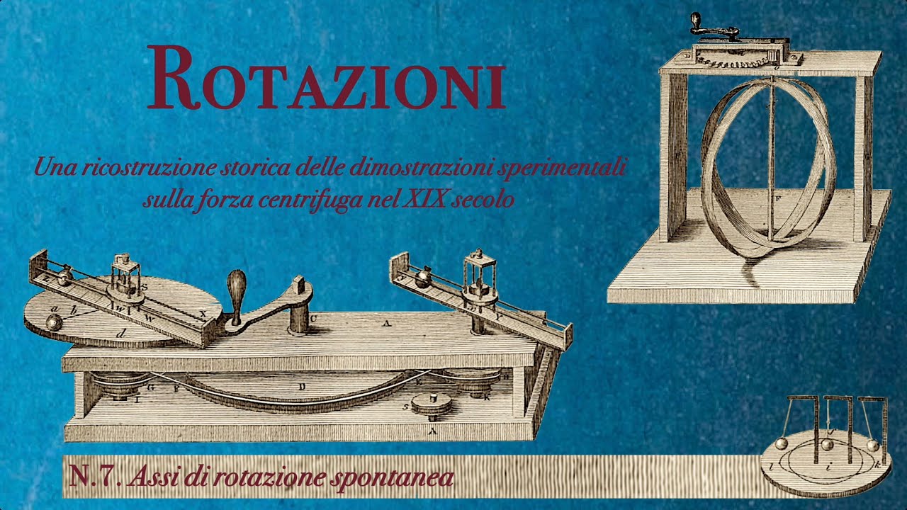 Rotazioni 7: Assi di rotazione spontanea
