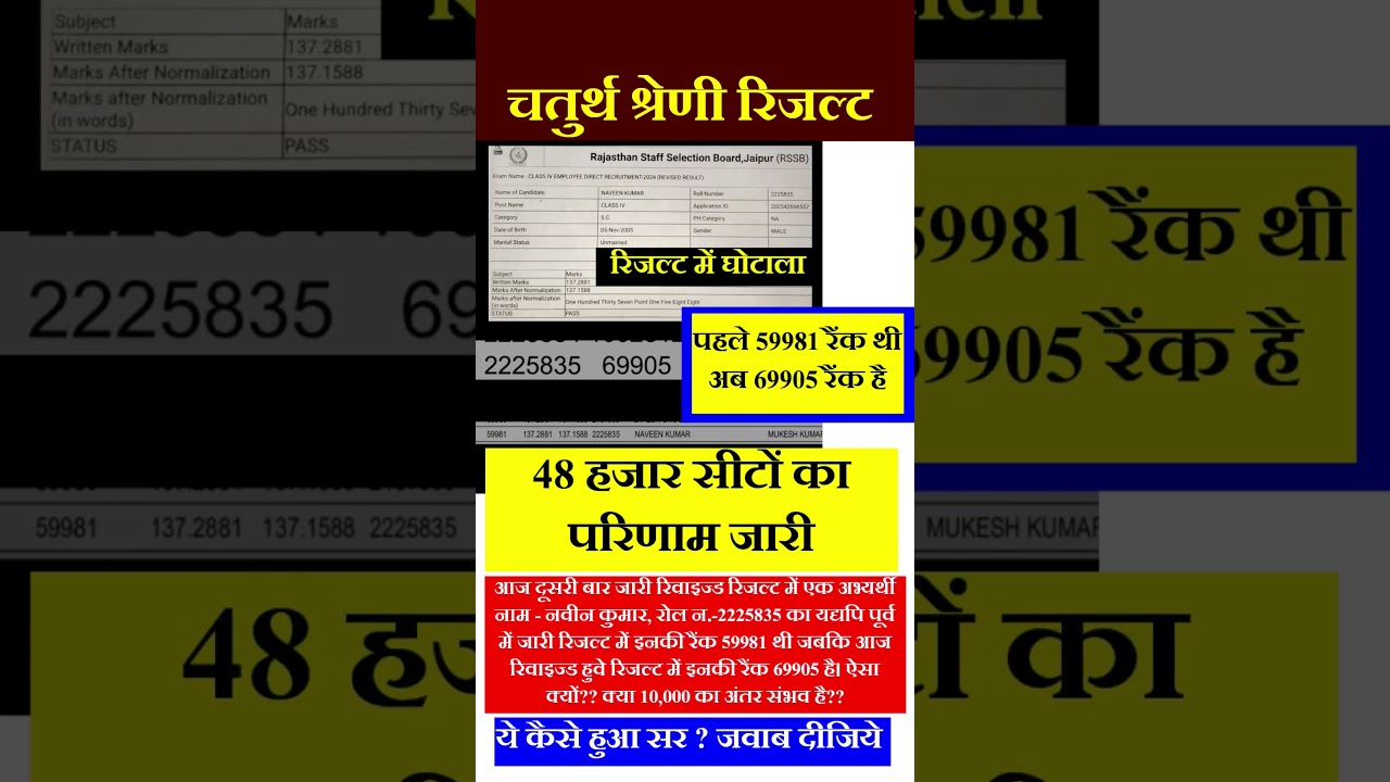 4th grade result | REET Result | VDO, patwari result | #4thgrade #reet #newvacancy #gk #reetmains