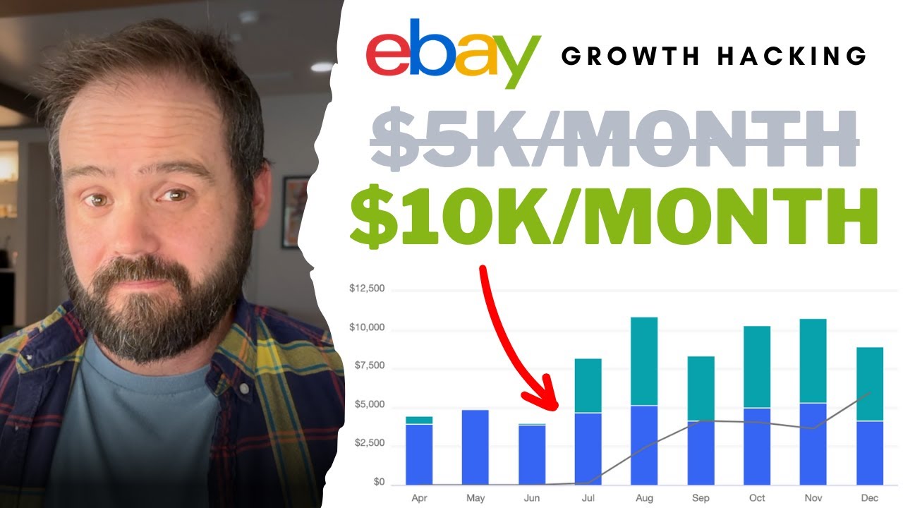 Это буквально удвоит ваши продажи на eBay (это реально)