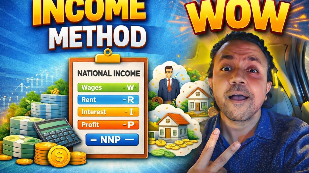 Income Method of National Income | Easiest Explanation with Examples