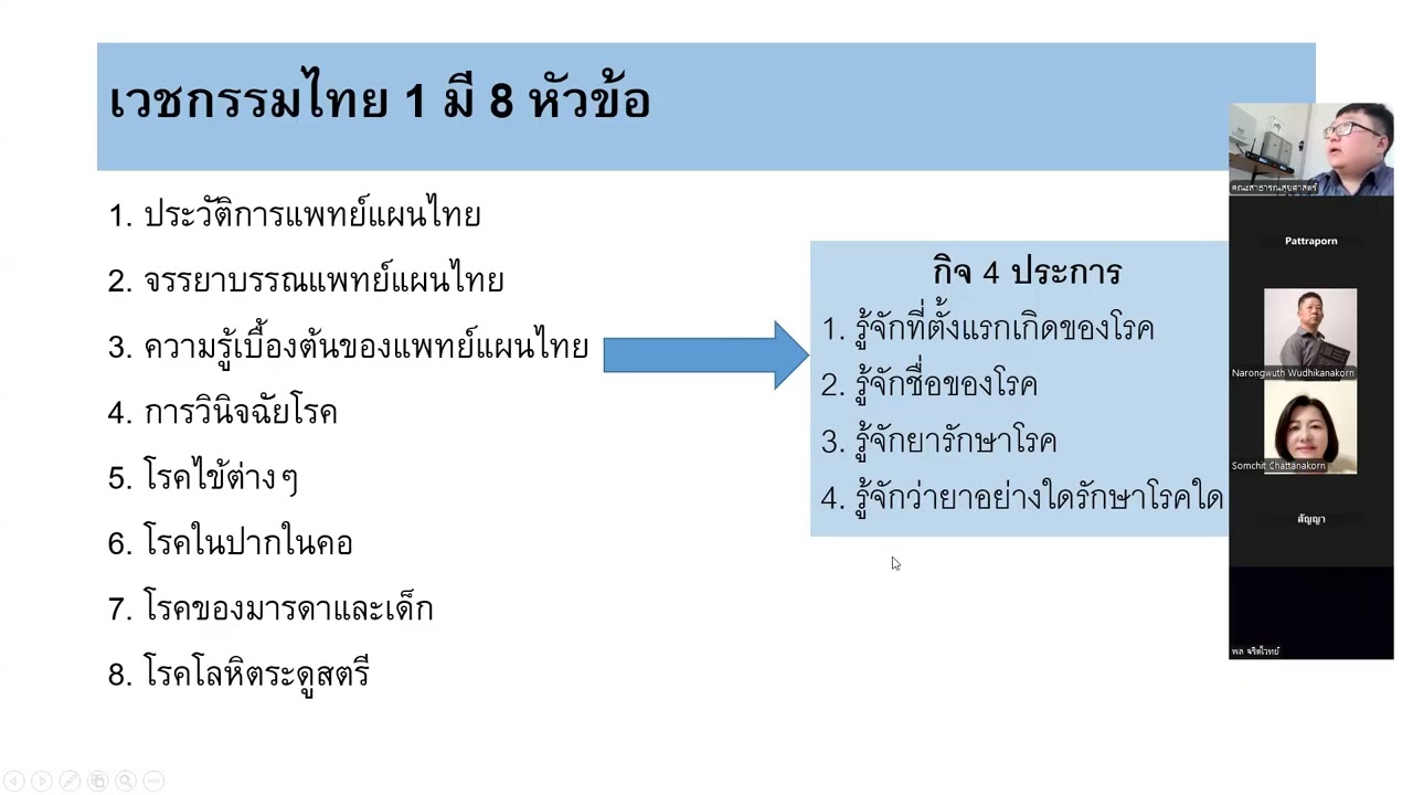 ติวเวชกรรมไทย (ครึ่งเช้า)