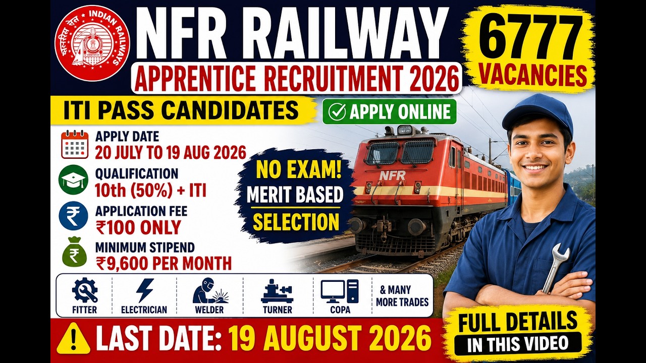 NFR Railway Apprentice Recruitment 2026 | 6777 Vacancies | ITI Pass | Merit Based Selection