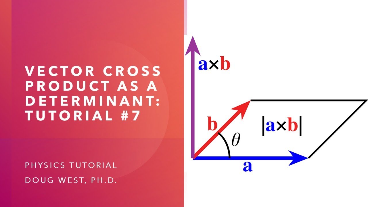 Vector or Cross Product as a Determinant: Vector Tutorial #7
