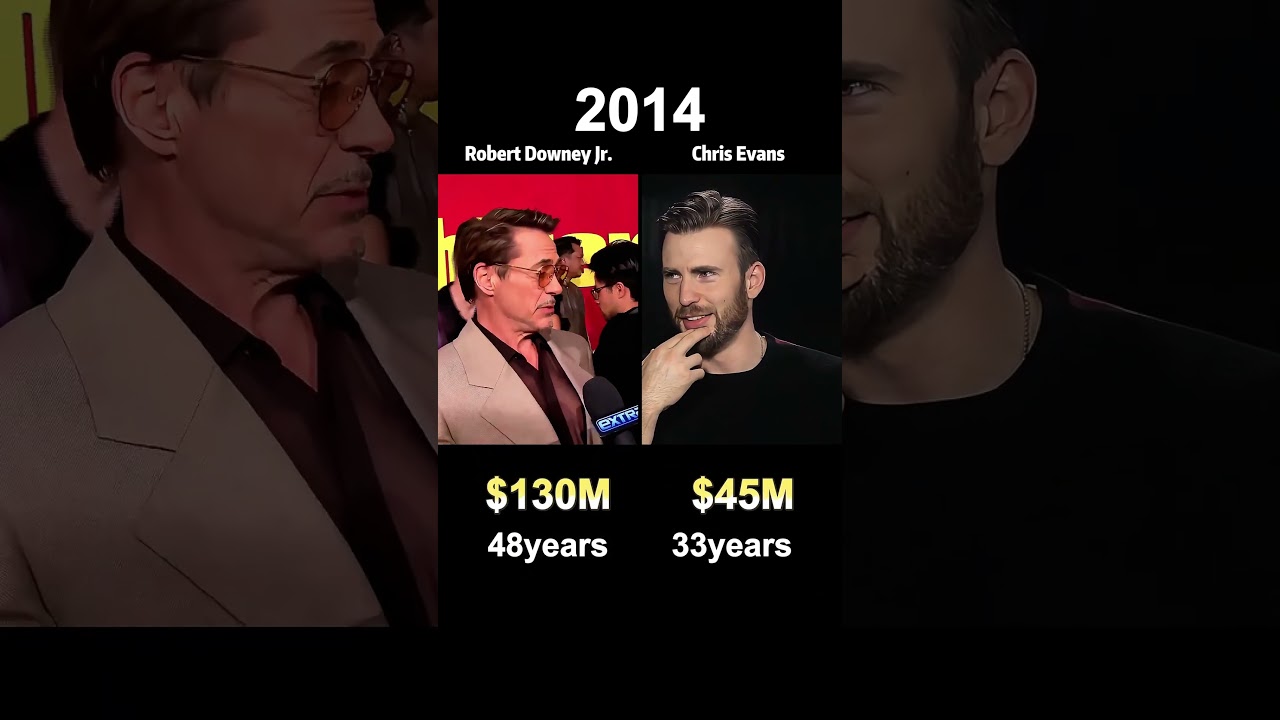 Compare the networth of Robert Downey Jr.and Chris Evans ,who is richer?#usa #funny