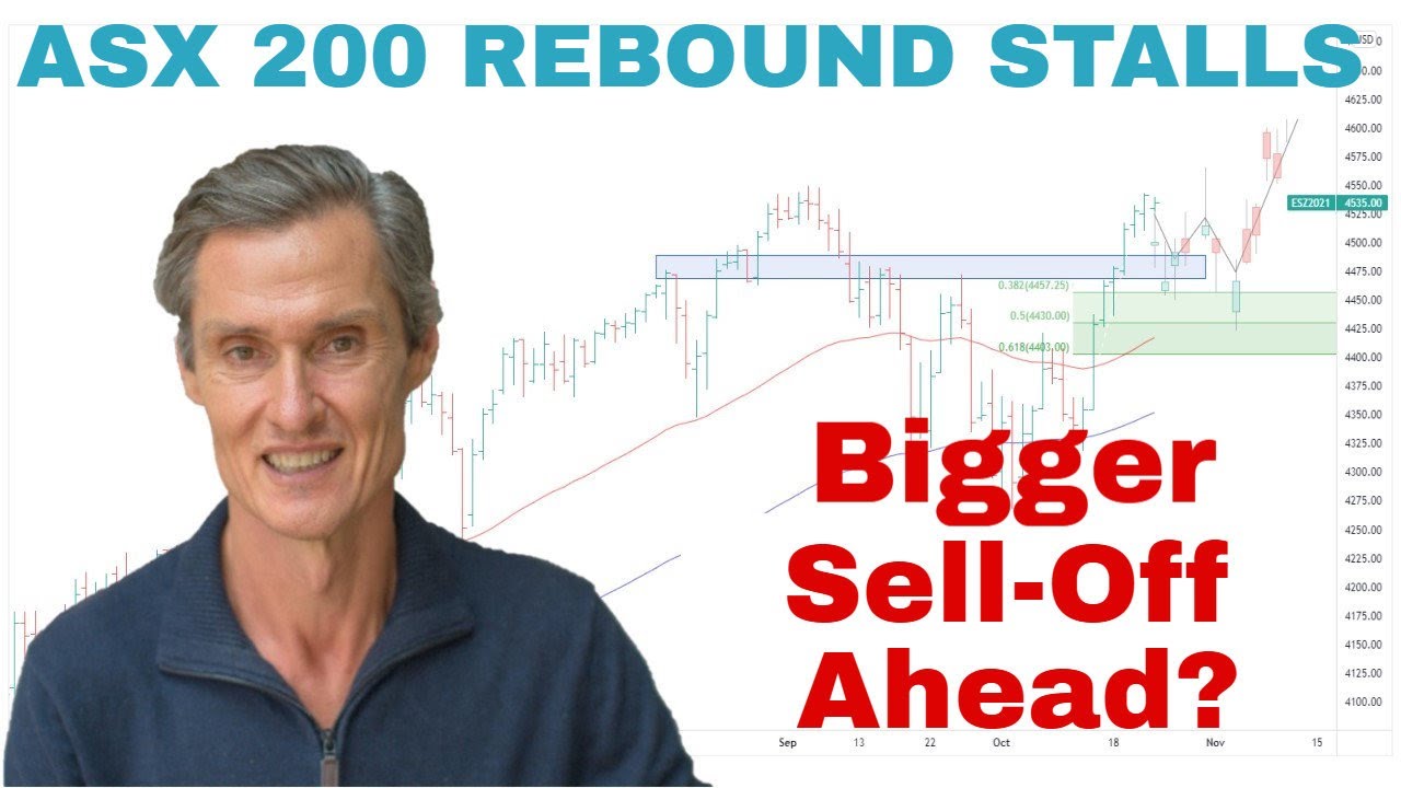 ASX 200 Rebound Stalls — Is a Bigger Sell-Off Coming? | Stock Market Technical Analysis