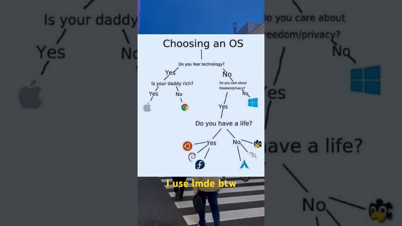 #linuxworld