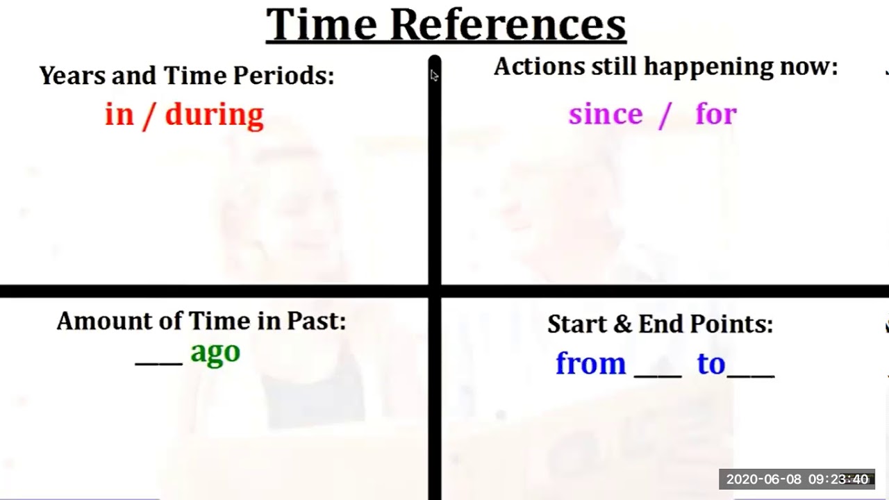Time reference in the past