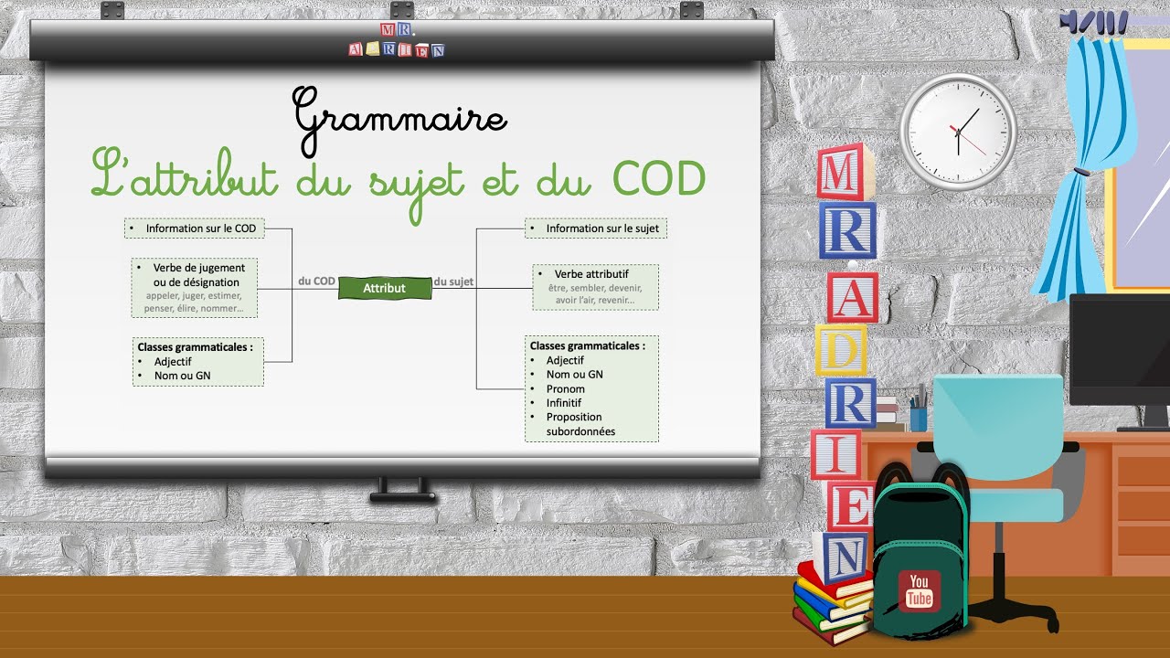 Grammaire - L'attribut du sujet et du COD 3° (3AC)