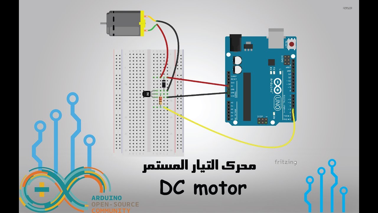 الدرس العاشر : محرك التيار المستمر | DC motor