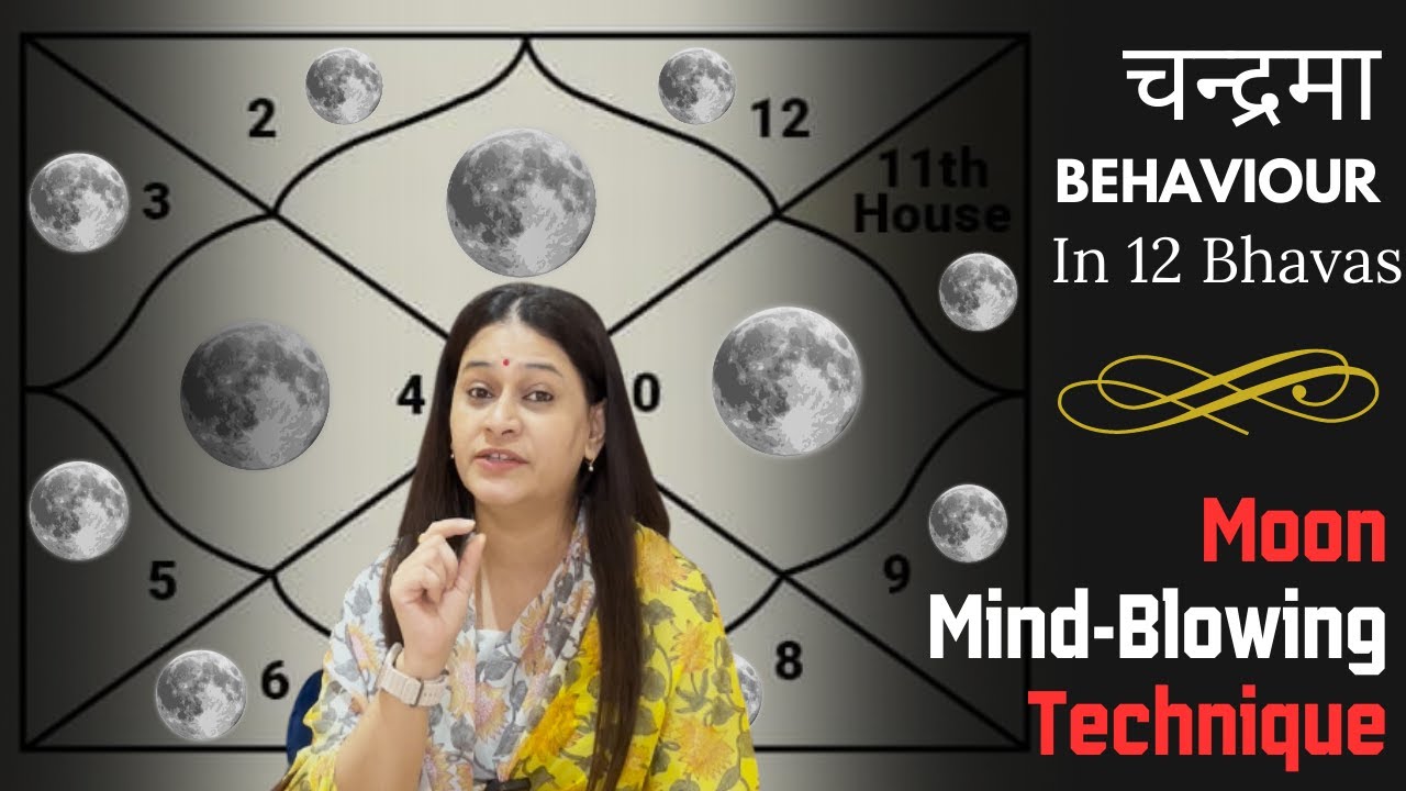 Unveiling Mind-Blowing Moon Techniques in Birth Charts for Cosmic Insights