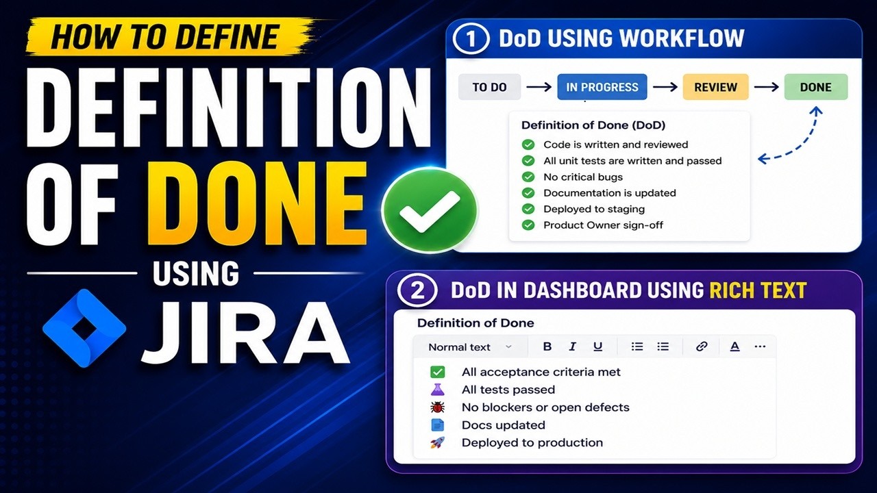 How to define Definition of Done using JIRA | DoD using Workflow |DoD in Dashboard using Rich Text