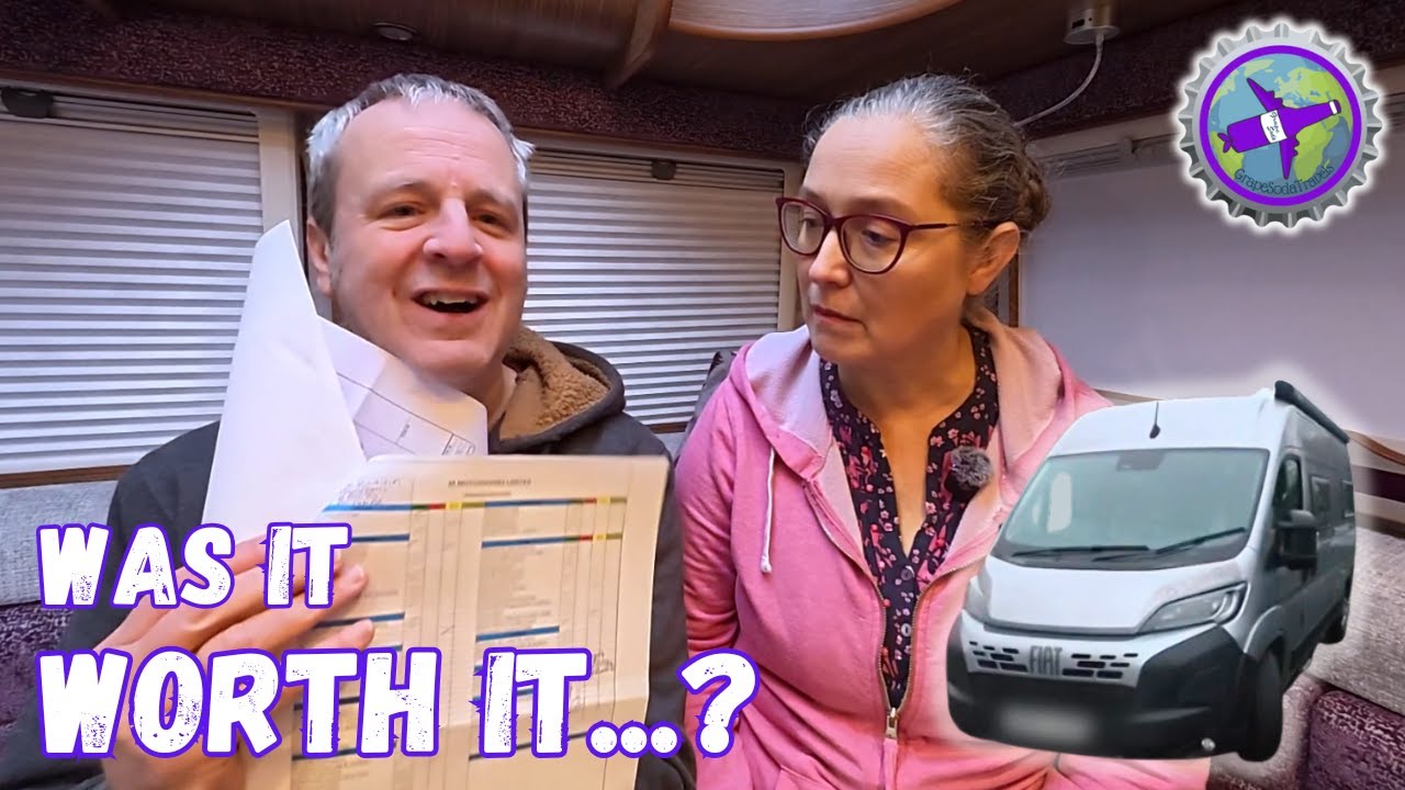 This Annual Campervan Check Could Save You Thousands!!
