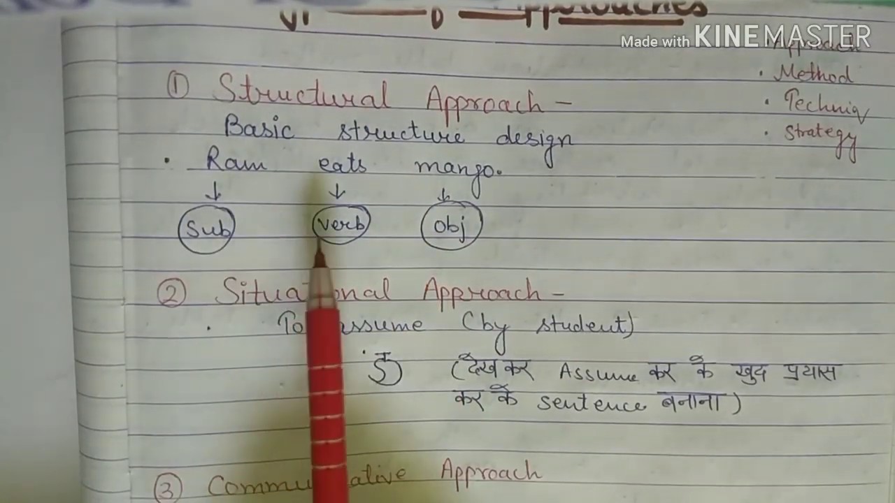 Types of approach// Communicative approach, structural, situational,functioal//English Pedagogy//RS