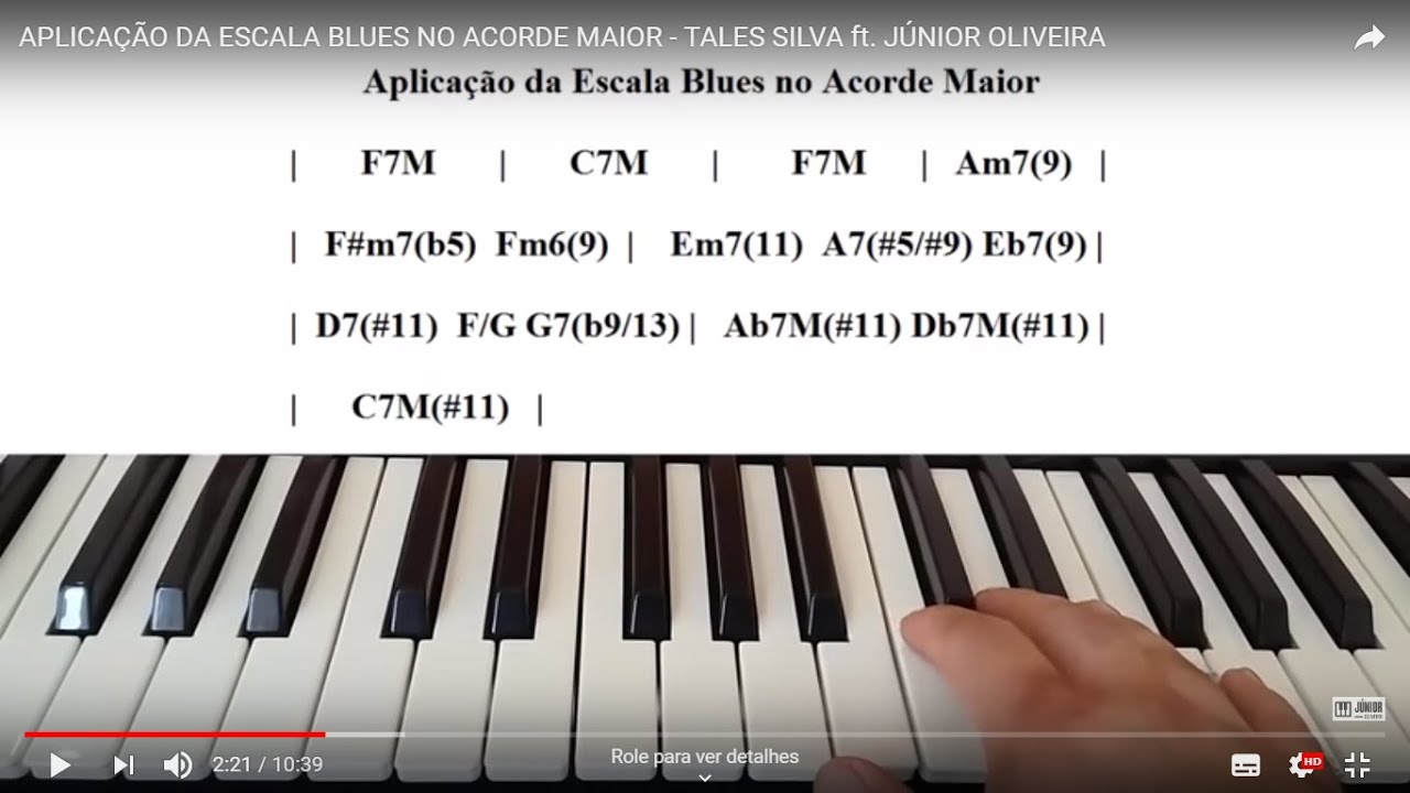 APLICAÇÃO DA ESCALA BLUES NO ACORDE MAIOR - TALES SILVA ft. JÚNIOR  OLIVEIRA
