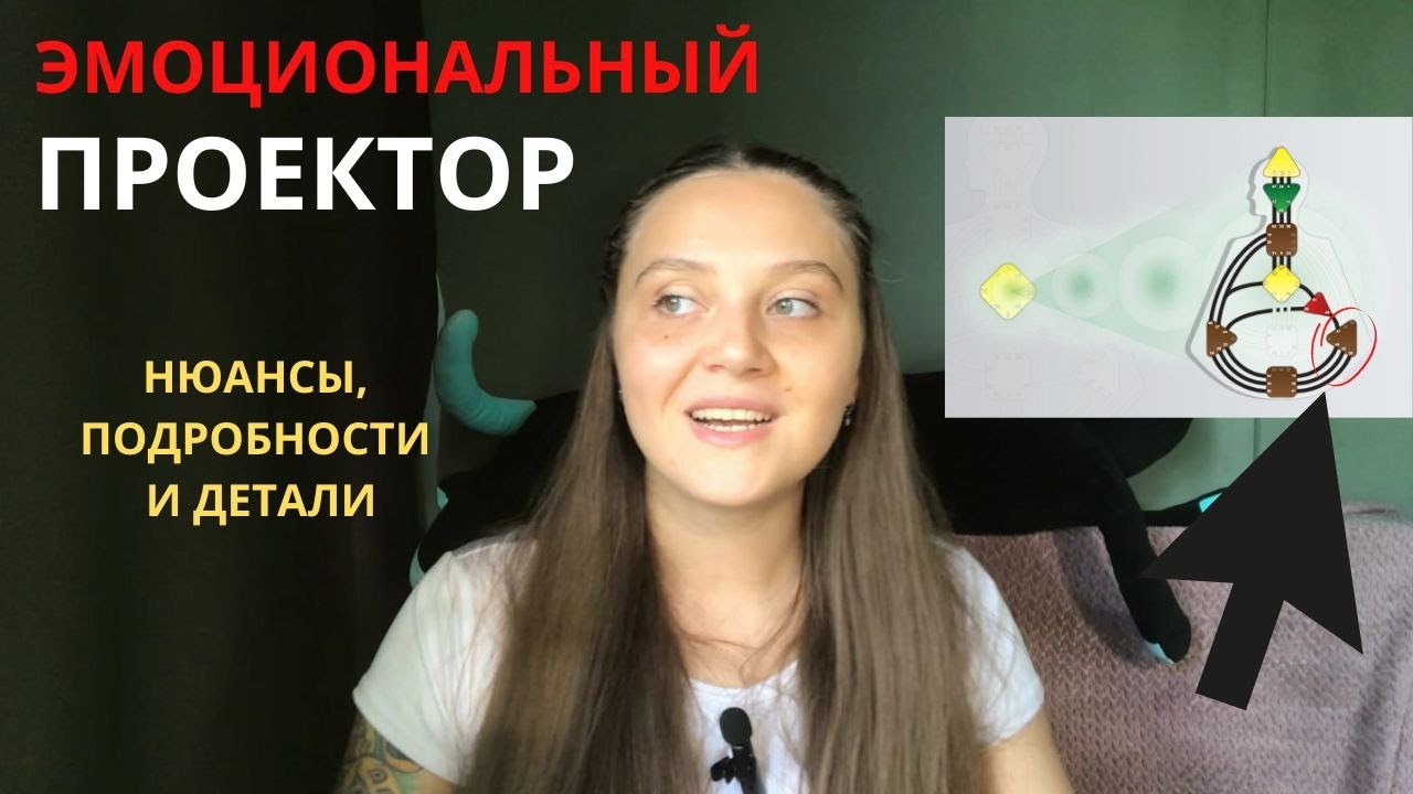 ПРОЕКТОР С ЭМОЦИОНАЛЬНЫМ АВТОРИТЕТОМ