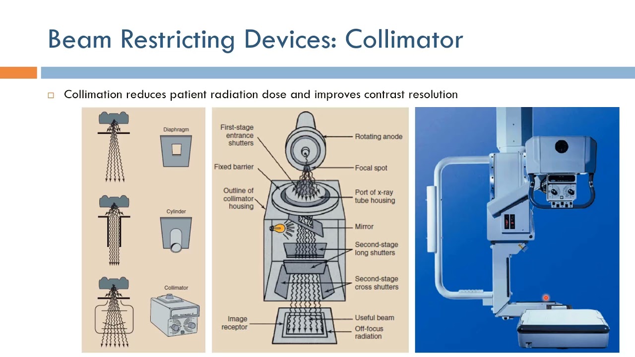 Short Topics in X-Ray Imaging: Collimator (Arabic Narration)
