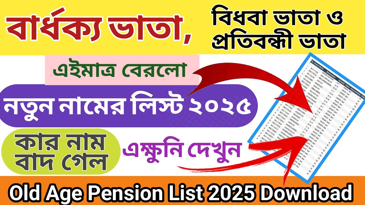 Old Age PENSION LIST 2025 West Bengal | Widow/Disability Pension List 2025 Download | Check Now!