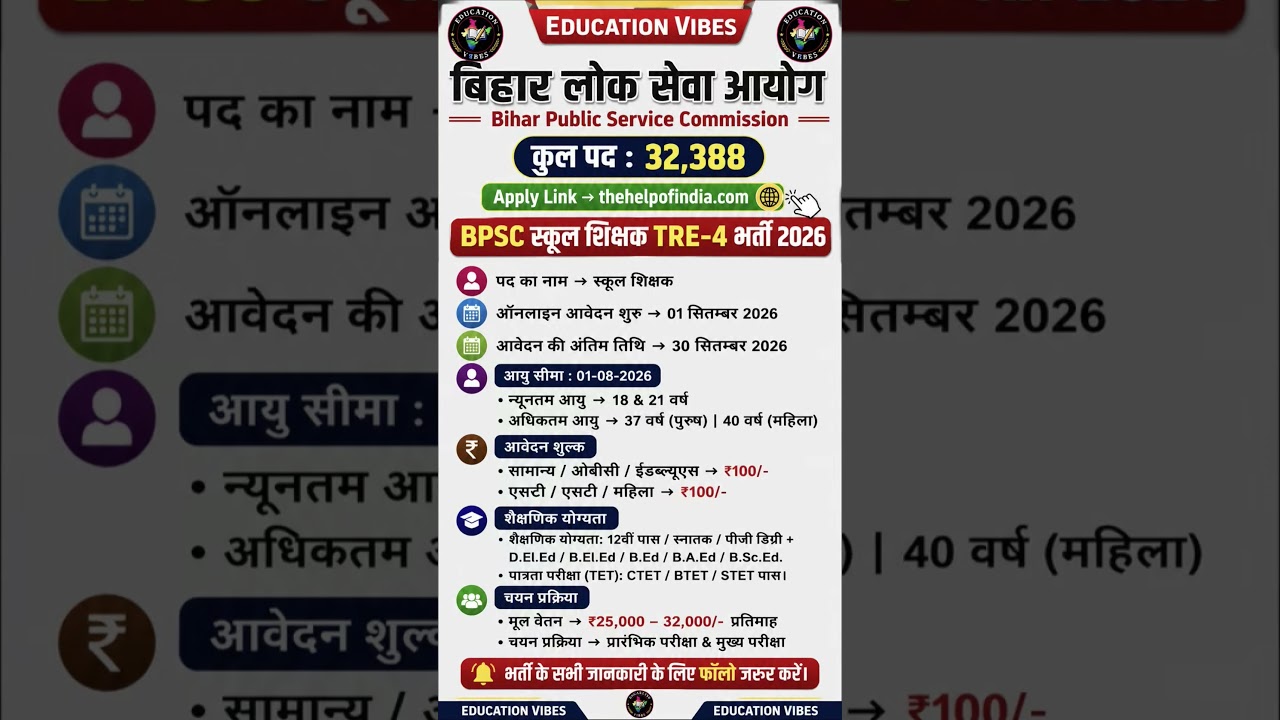 BPSC School Teacher TRE-4 Vacancy 2026 32,388 पदों पर भर्ती 12वीं पास से PG तक #schoolteachervacancy